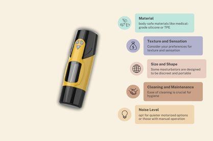 what makes a great male masturbator